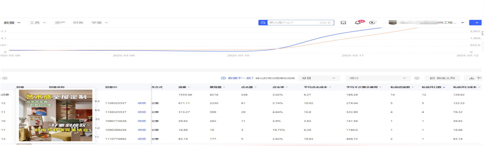 小红书案例：艺术感全屋定制
