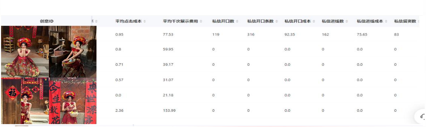 小红书案例：个人写真拍摄