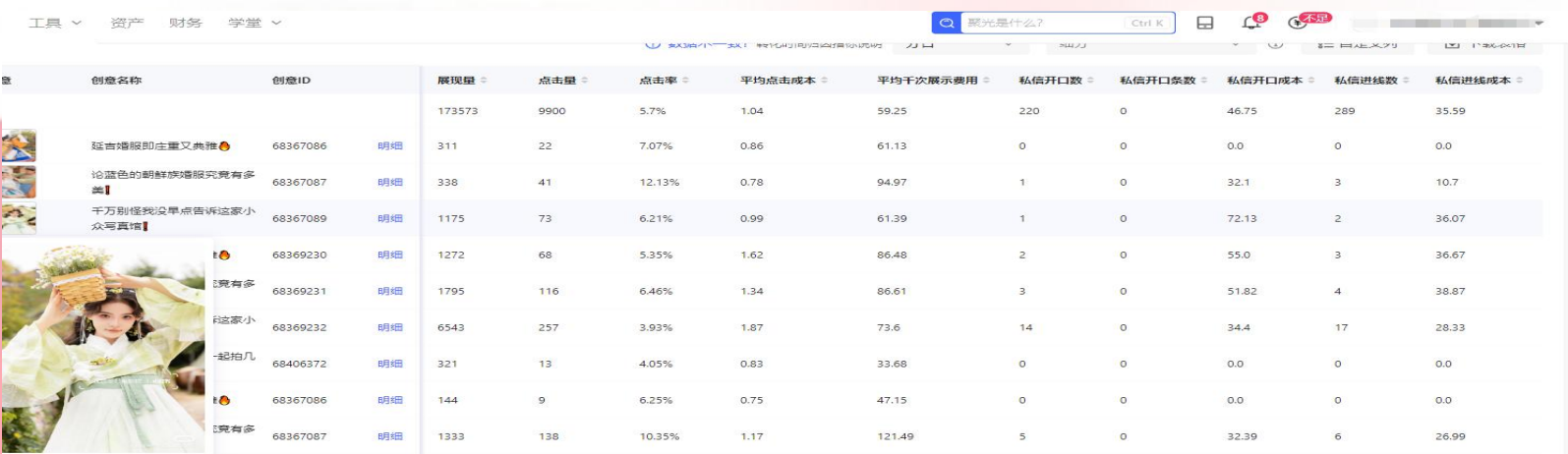 小红书案例：延吉婚纱摄影
