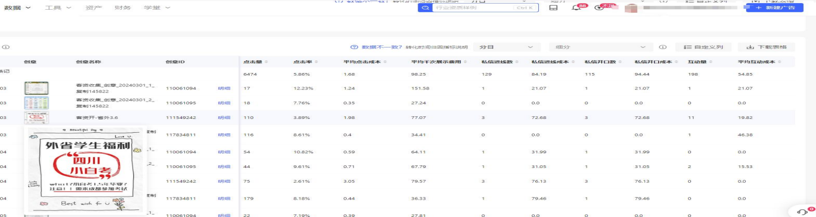小红书案例：外省学生自考