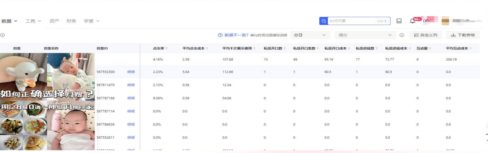小红书案例：如何正确选择月嫂？